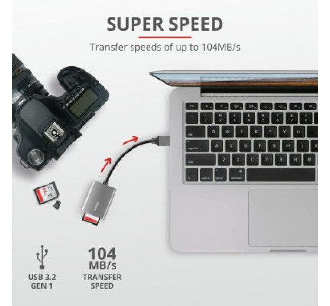 Зчитувач флеш-карт Trust Dalyx Fast USB 3.2 Card reader (24135)