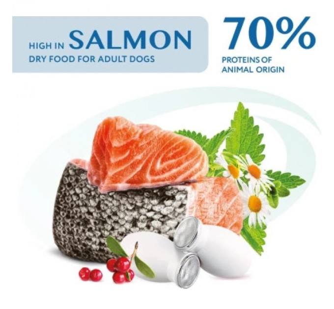 Сухий корм для собак Optimeal мініатюрних порід з високим вмістом лосося 1.5 кг (4820269140028)