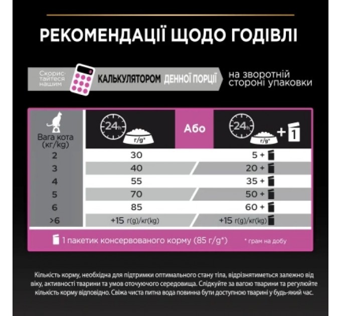 Сухий корм для кішок Purina Pro Plan Delicate Turkey зі смаком індички 10 кг (7613033566509)