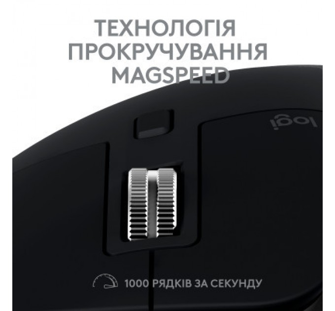 Мишка Logitech MX Master 3S For Mac Performance Wireless Space Grey (910-006571)