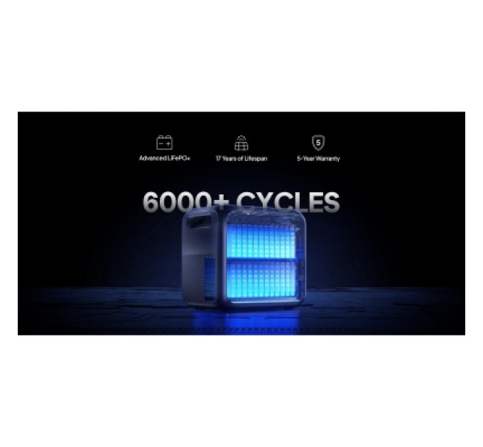 BLUETTI Зарядна станція BLUETTI PREMIUM 200 V2 2700W (PREMIUM 200 V2)