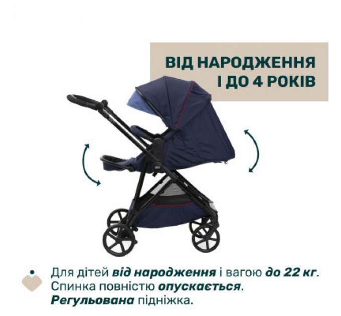 Коляска Chicco 2 в 1 Seety синя (2900990870639) (87097.79.01)