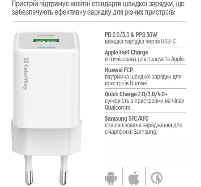 ColorWay Зарядний пристрій ColorWay C101A GaN Mini 20W PD PPS USB-C + USB-A QC4.0 + cable USB-C to USB-C black (CW-CHS062PDC-WT)