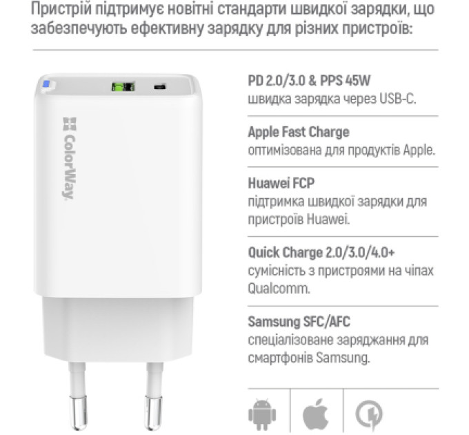 ColorWay Зарядний пристрій ColorWay C101E GaN Mini 45W PD PPS USB-C + USB-A QC4.0 white (CW-CHS060PD-WT)
