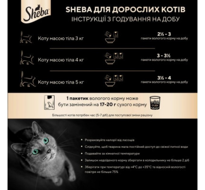 Вологий корм для собак Sheba з яловичиною в соусі 85 г (4770608264406)
