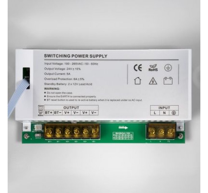 Блок живлення для систем відеоспостереження Kraft Energy PSU-2450LED