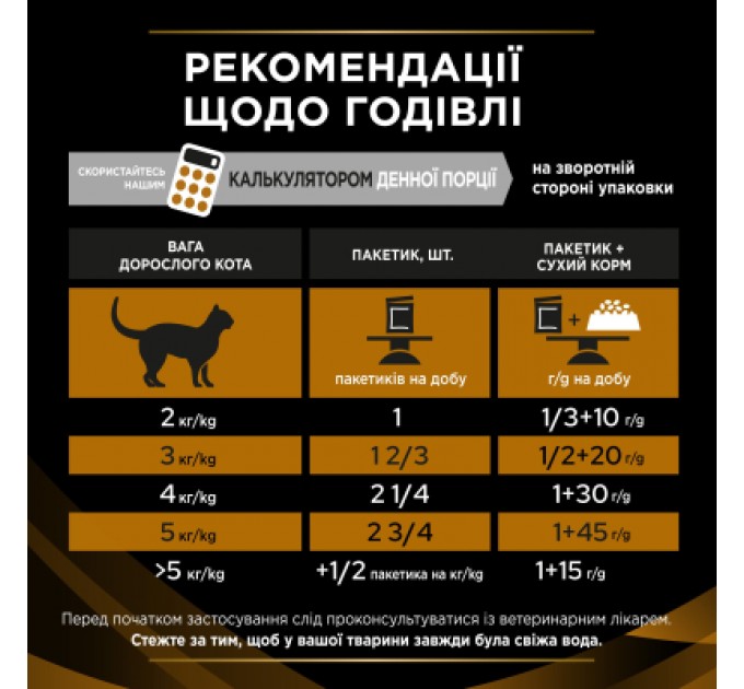 Вологий корм для кішок Purina Pro Plan Veterinary Diets NF Renal Function Advanced Care При патології нирок З лососем 10 x 85 г (7613287873699)