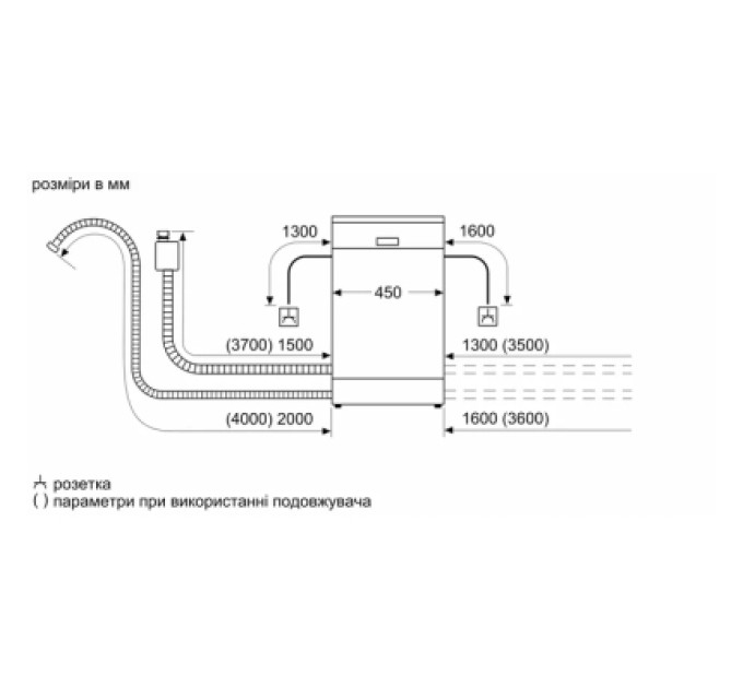 Bosch Посудомийна машина Bosch SPV4HMX14Q