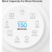 TP-Link Маршрутизатор TP-Link DECO-PX50-3-PACK