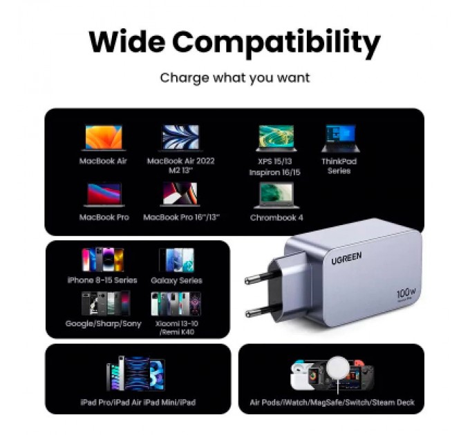 Зарядний пристрій Ugreen 3xUSB 100W (2xUSB-C+USB-A) Gan Nexode Pro X757 (25874)