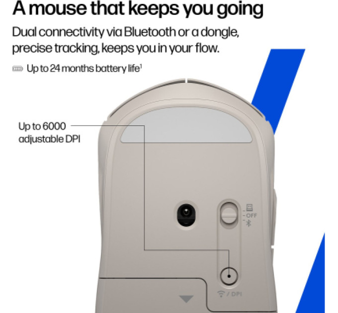HP Мишка HP 400 Quiet Wireless/Bluetooth Maple (AZ7B6AA)