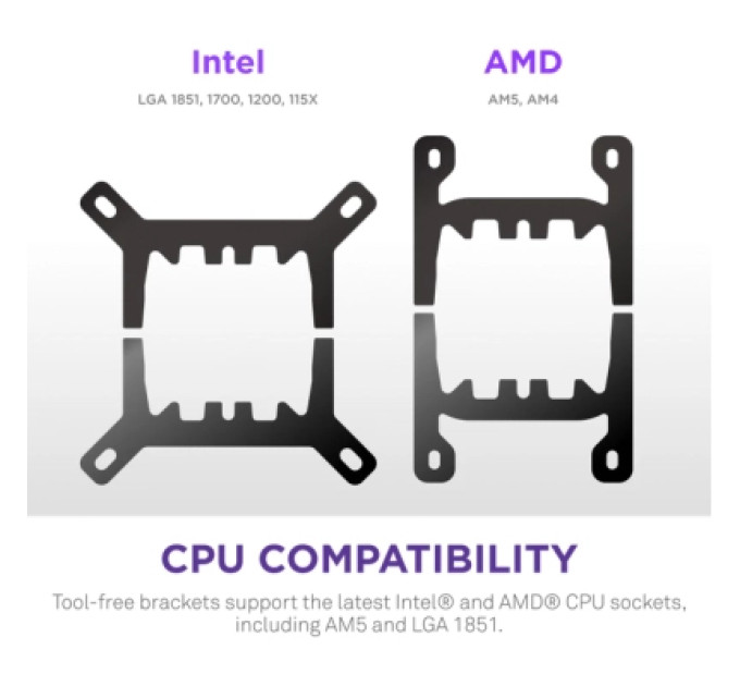 NZXT Система рідинного охолодження NZXT Kraken Plus RGB V2-360 mm AIO liquid cooler Bl (RL-KR360-B2)