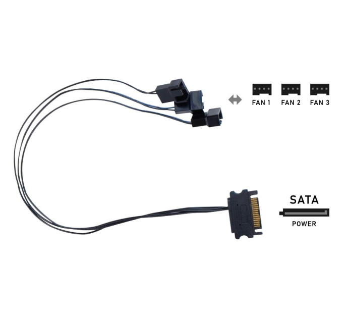 Lian Li Контроллер вентилятора Lian Li Wireless Controller, Black (G89.RF-T-B.01)