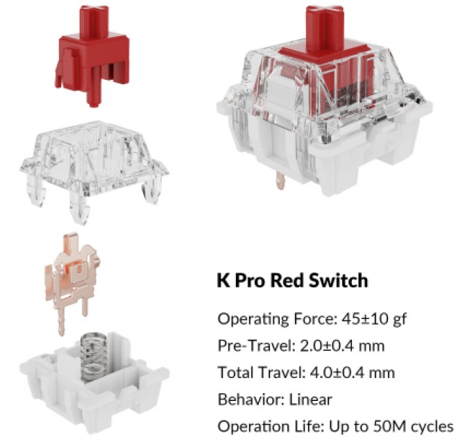 Клавіатура Keychron C1 Pro 87Key K pro Red RGB QMK/VIA Hot-swap USB UA Black (C1PM1_KEYCHRON)