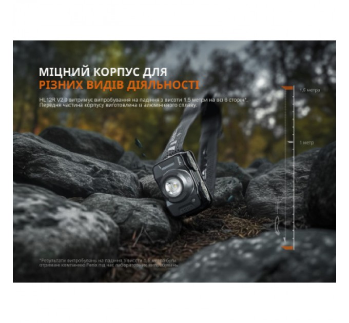 Ліхтар Fenix HL12R V2.0 фіолетовий (HL12RV20P)