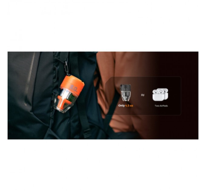 Ліхтар Flextail Max Pump 3 з функцією насосу білий (MP3G650-WT-i)