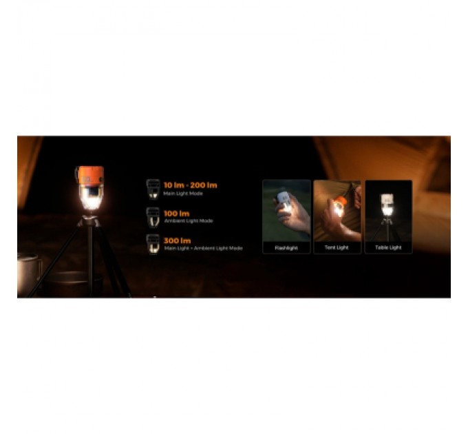 Ліхтар Flextail Max Pump 3 з функцією насосу білий (MP3G650-WT-i)