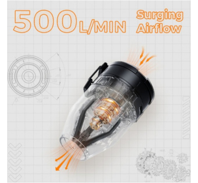 Ліхтар Flextail Max Pump 3 з функцією насосу білий (MP3G650-WT-i)