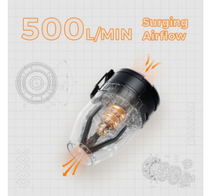 Ліхтар Flextail Max Pump 3 з функцією насосу чорний (MP3G650-BK-i)