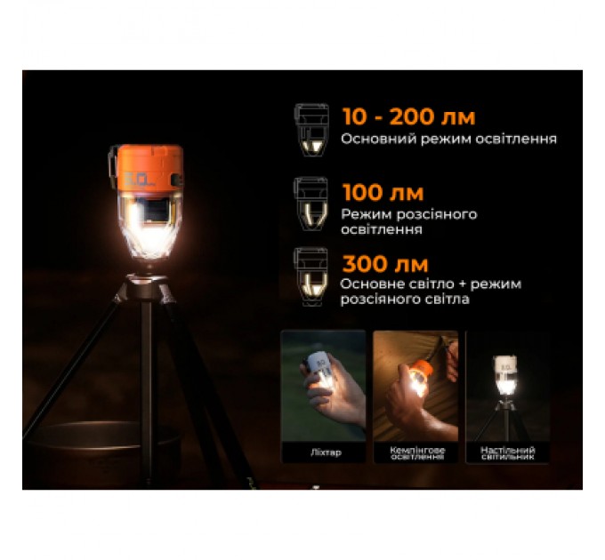 Ліхтар Flextail Max Pump 3 з функцією насосу чорний (MP3G650-BK-i)