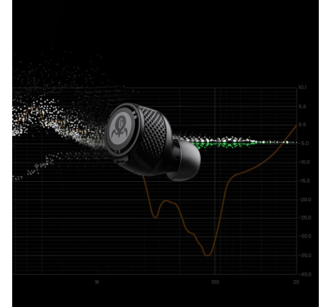 Навушники GravaStar Sirius P9 Plus White (GSP9PLUS_WHT)