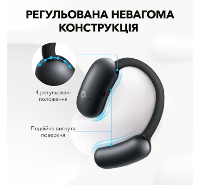 Навушники Anker SoundСore AeroFit 2 Black (A3874G11)