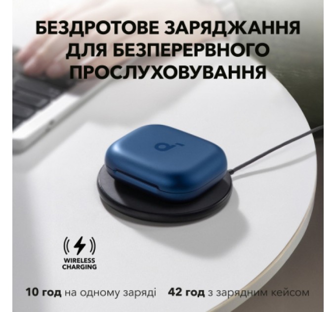 Навушники Anker SoundСore AeroFit 2 Blue (A3874G31)