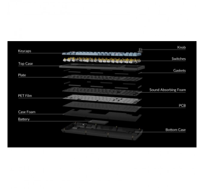 Клавіатура Keychron V5 Max Gateron Jupiter Brown Knob Hot-Swap QMK Wireless/Bluetooth/USB-А UA Black (V5M-D3-UA)