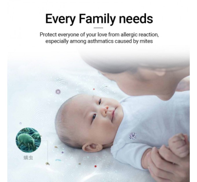 Пилосос Xiaomi Dust Mite