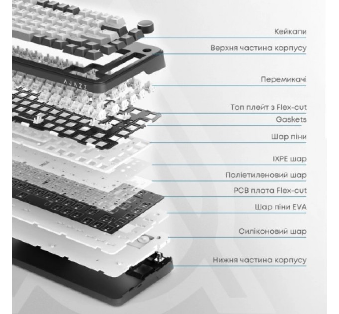 Клавіатура Ajazz AK820 MAX Magnetic Switch RGB USB Black (AK820MAX-WM-BGY)