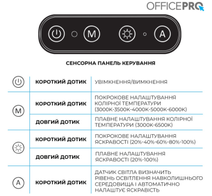OfficePro Настільна лампа OfficePro LED лампа на монітор SL300B (SL300B)