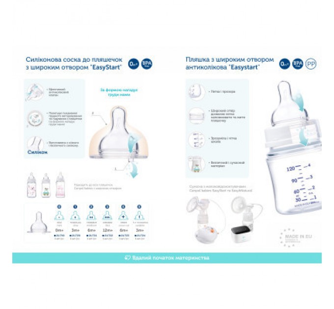Пляшечка для годування Canpol babies EasyStart Newborn baby з широким отвором 240 мл (35/217_pin)