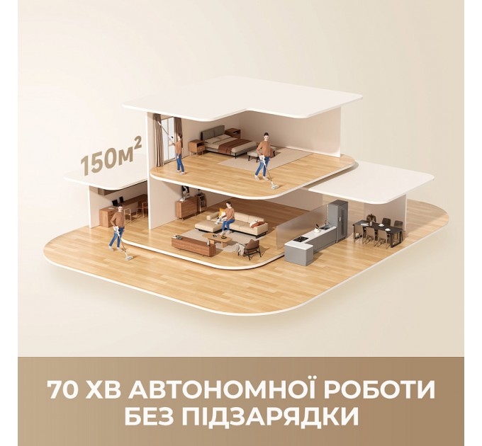 Акумуляторний пилосос Dreame R10s Aqua (VZV25A)