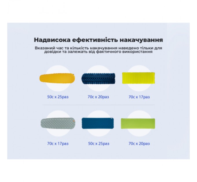 Насос для надувних меблів Flextail Zero Pump, чорний (ZP650cht-BK-i)