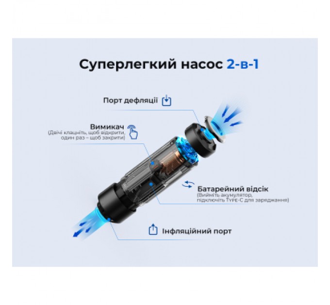 Насос для надувних меблів Flextail Zero Pump, чорний (ZP650cht-BK-i)