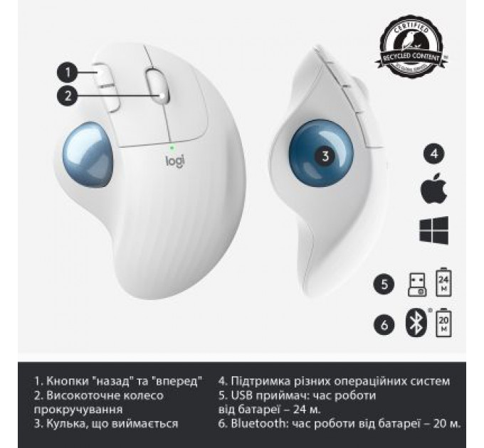 Мишка Logitech Ergo M575 Wireless Trackball Off-white (910-005870)