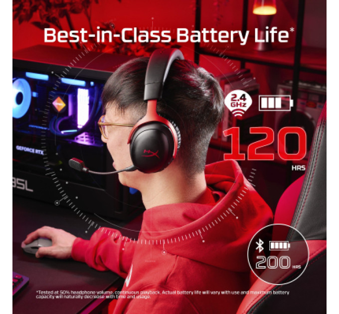 HyperX Навушники HyperX Cloud III S Wireless/USB-A/USB-C Black/Red (A59Z0AA)