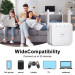Fenvi Точка доступу Fenvi FWD-R1208U Wi-Fi Repeater Booster 2.4G/5GHz