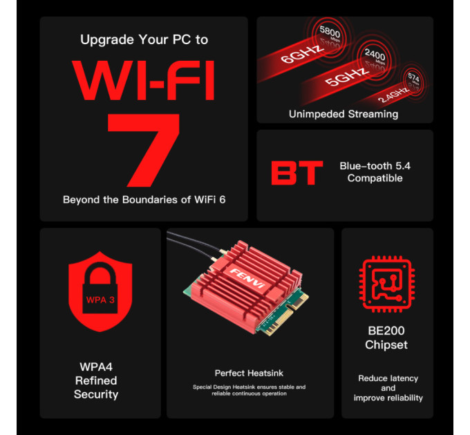 Fenvi Бездротовий адаптер Fenvi FV-BE200NG Wi-Fi 7, Bluetooth 5.4 Adapter, Tri-band 2.4G/5G/6GHz