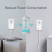 TP-Link Адаптер Powerline TP-Link TL-PA8010PKIT