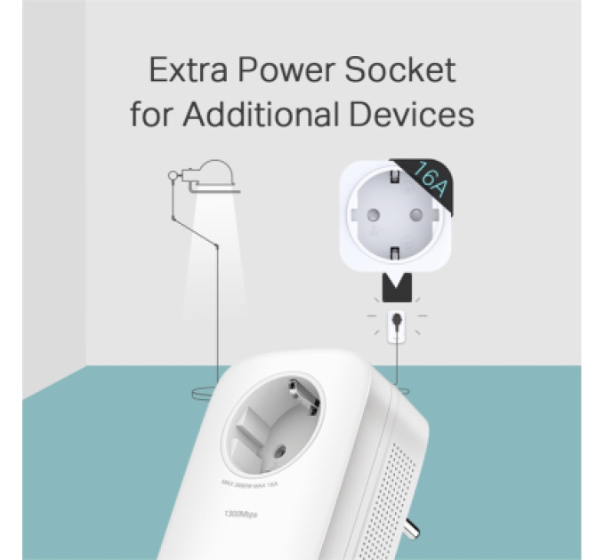 TP-Link Адаптер Powerline TP-Link TL-PA8010PKIT