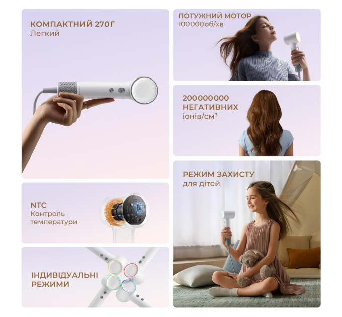 Dreame Фен Dreame Hair Mini White (AHG11AW)