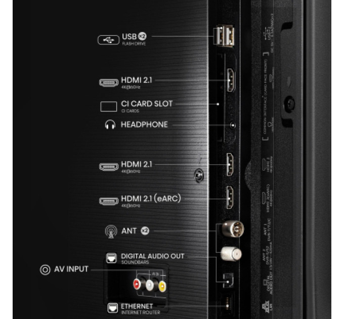 Hisense Телевізор Hisense 43E7Q