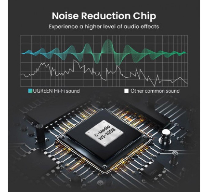 Звукова плата Ugreen US205 black (30724)