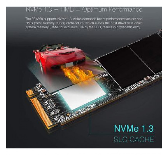 Накопичувач SSD M.2 2280 256GB Silicon Power (SP256GBP34A60M28)