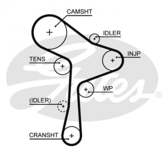 Комплект ременя ГРМ з помпой Gates KP15678XS