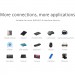 Orico Концентратор Orico USB 3.0 4 ports (W5P-U3-100-BK-PR) (CA911264)