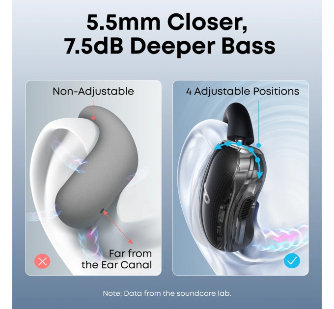 Anker Bluetooth-гарнітура Anker SoundCore V40i Black (A3878G11)