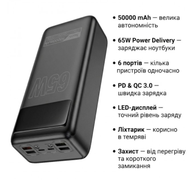 Батарея універсальна HOCO 50000mAh Apollo PD/65W QC/3.0 Black (DB81A / 714725)