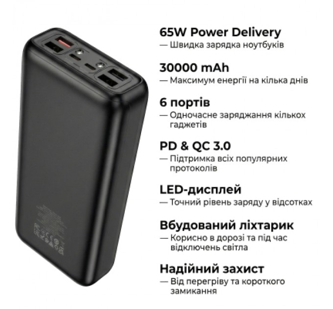Батарея універсальна HOCO 30000mAh Apollo PD/65W QC/3.0 Black (DB81 / 714720)